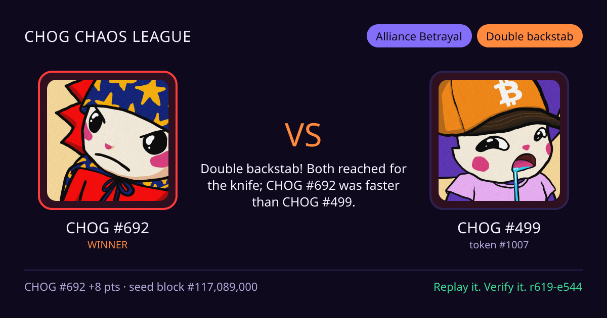 Highlight card: CHOG #692 versus CHOG #499