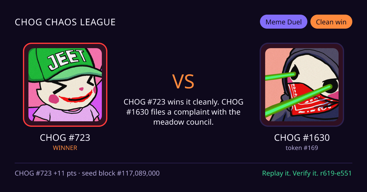 Highlight card: CHOG #723 versus CHOG #1630