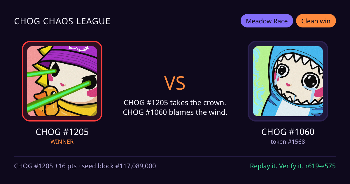 Highlight card: CHOG #1205 versus CHOG #1060
