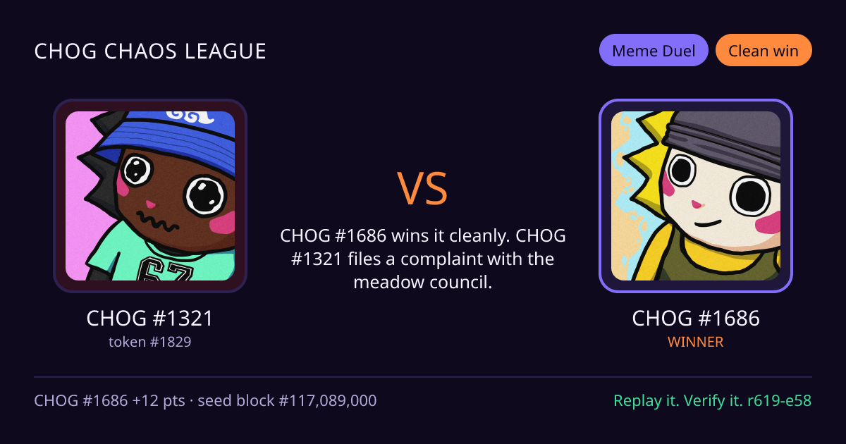 Highlight card: CHOG #1321 versus CHOG #1686