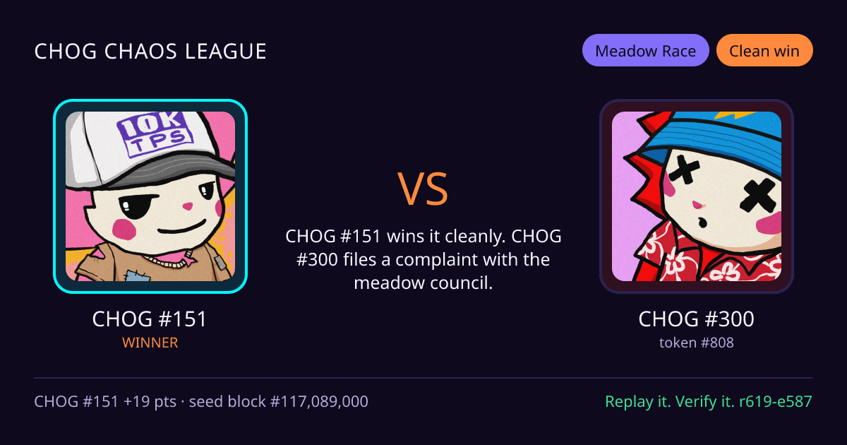 Highlight card: CHOG #151 versus CHOG #300
