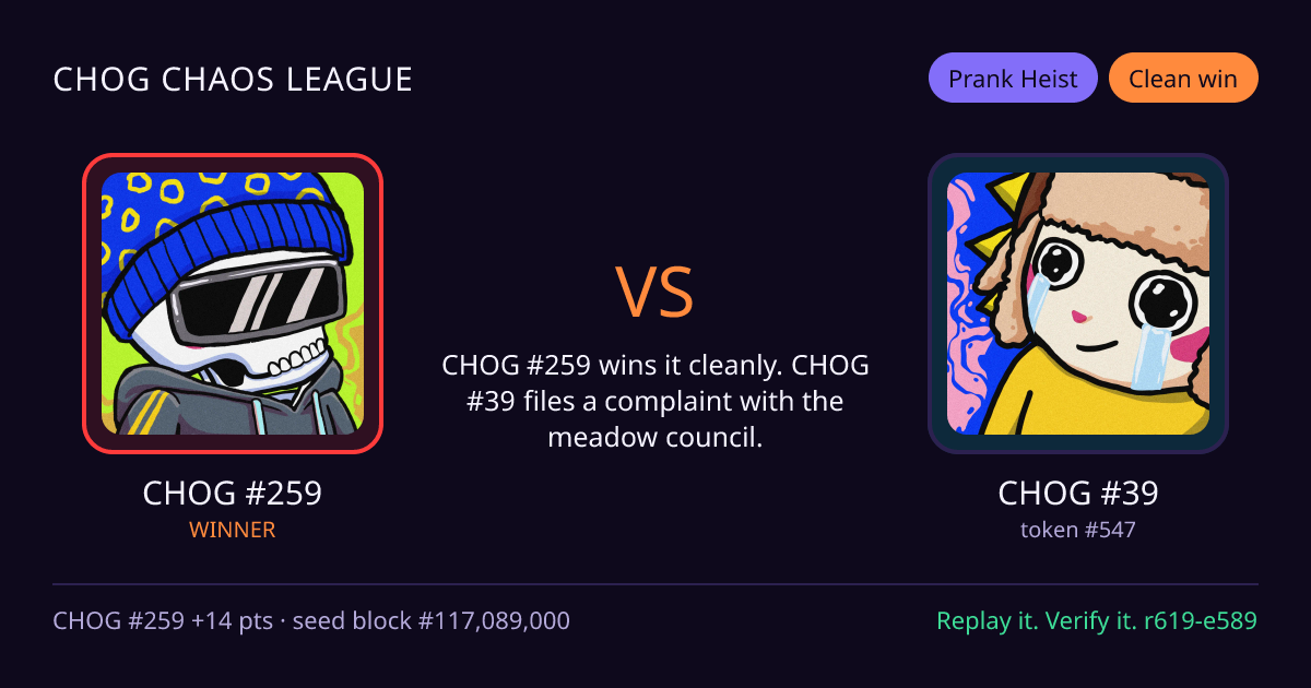 Highlight card: CHOG #259 versus CHOG #39