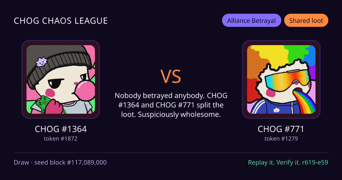 Highlight card: CHOG #1364 versus CHOG #771