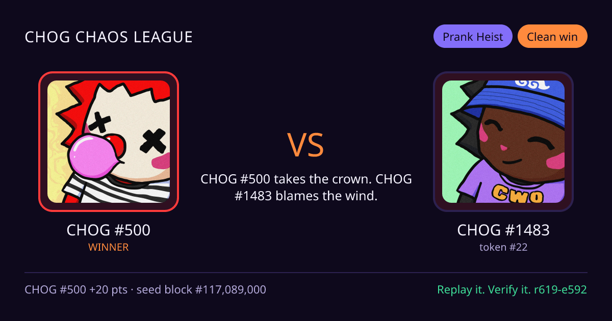 Highlight card: CHOG #500 versus CHOG #1483