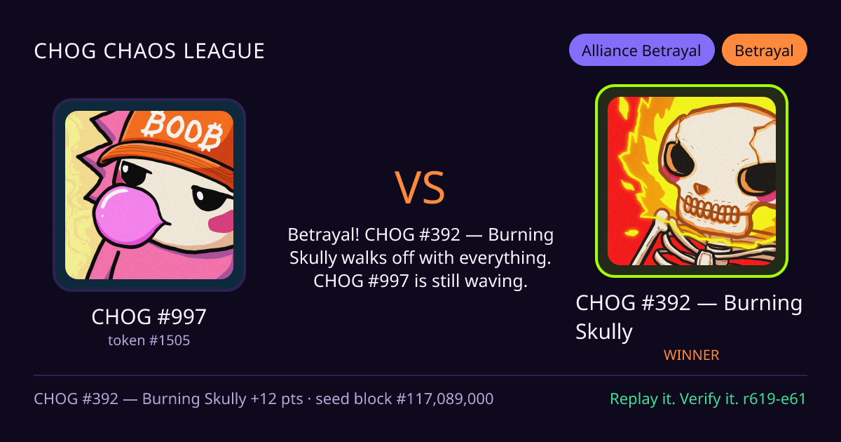 Highlight card: CHOG #997 versus CHOG #392 — Burning Skully