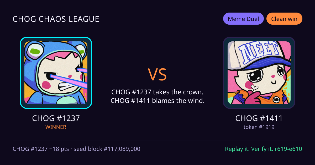 Highlight card: CHOG #1237 versus CHOG #1411