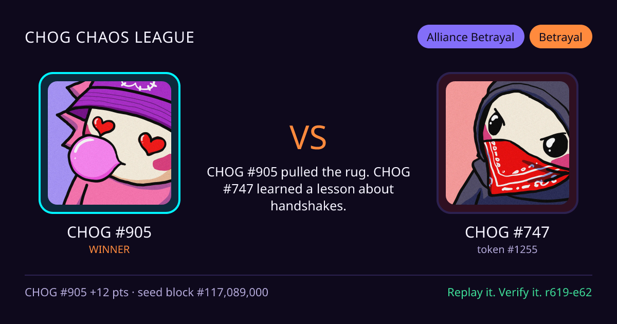 Highlight card: CHOG #905 versus CHOG #747
