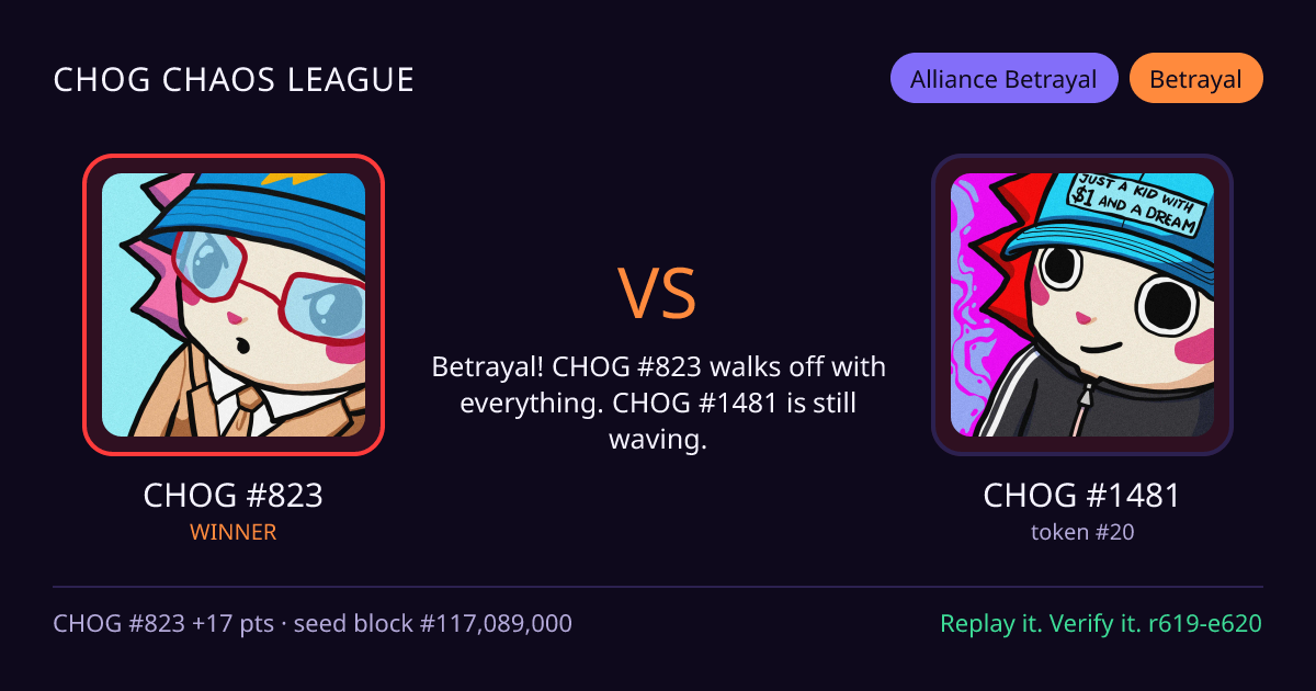Highlight card: CHOG #823 versus CHOG #1481