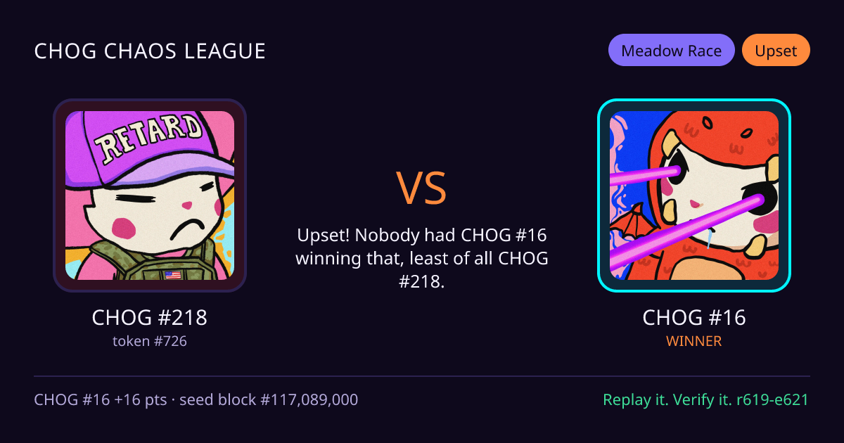 Highlight card: CHOG #218 versus CHOG #16