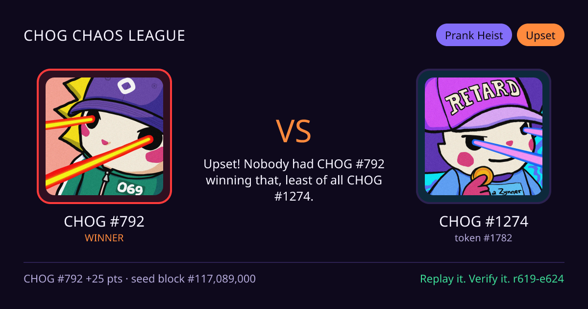 Highlight card: CHOG #792 versus CHOG #1274