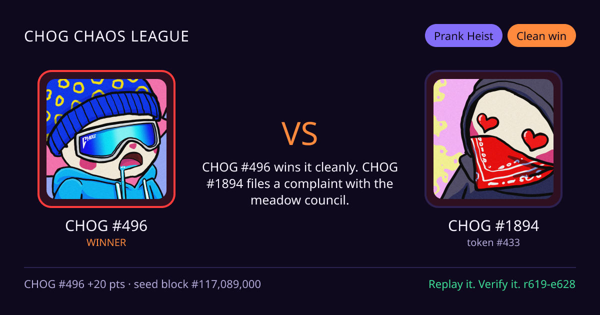 Highlight card: CHOG #496 versus CHOG #1894