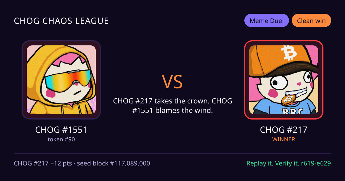 Highlight card: CHOG #1551 versus CHOG #217