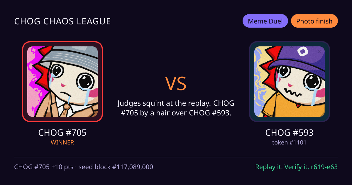 Highlight card: CHOG #705 versus CHOG #593