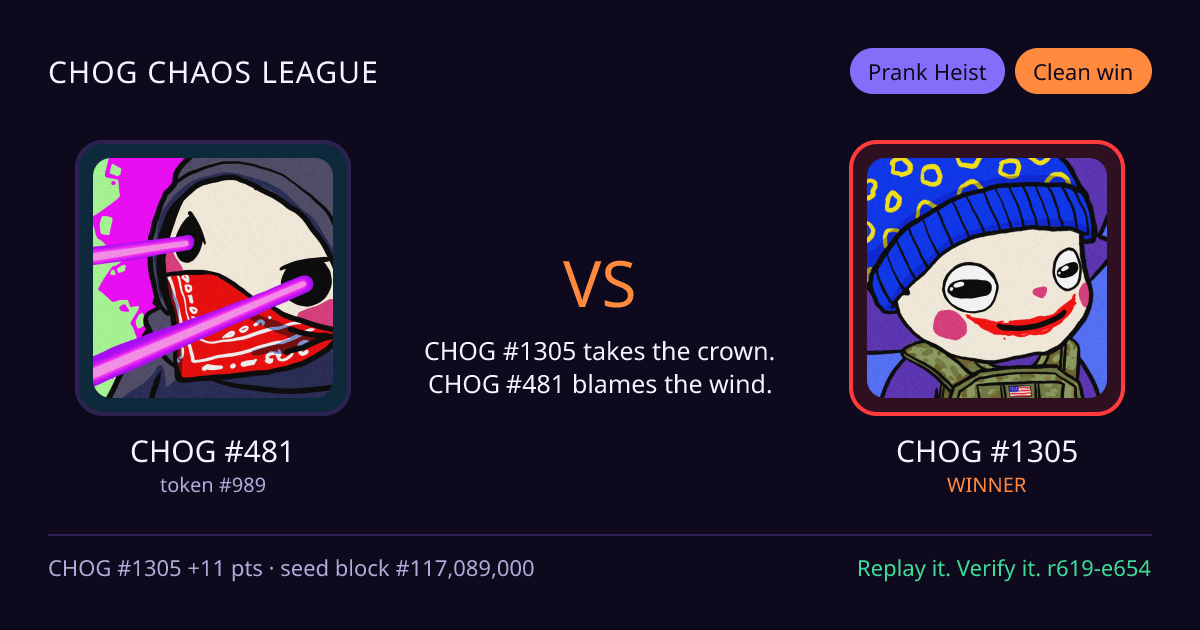 Highlight card: CHOG #481 versus CHOG #1305