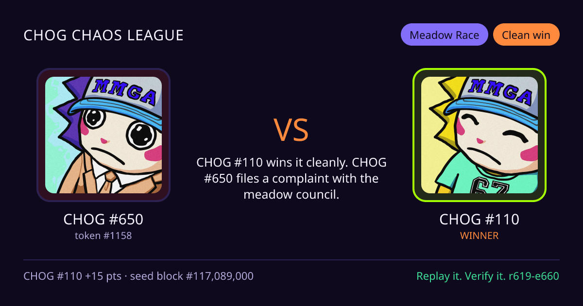 Highlight card: CHOG #650 versus CHOG #110