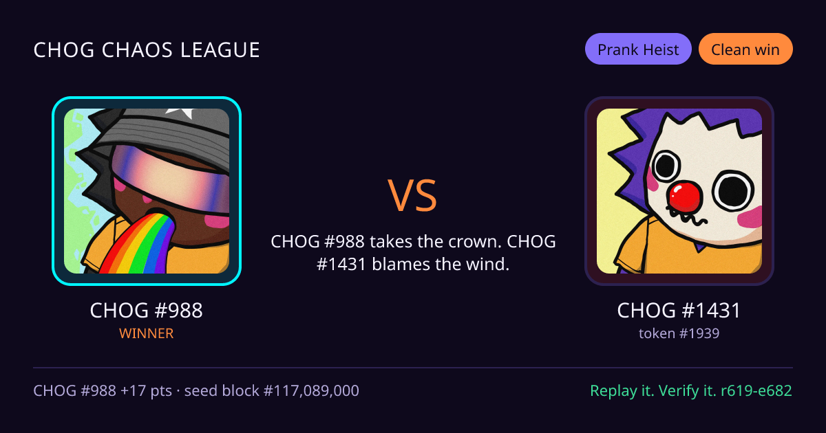 Highlight card: CHOG #988 versus CHOG #1431