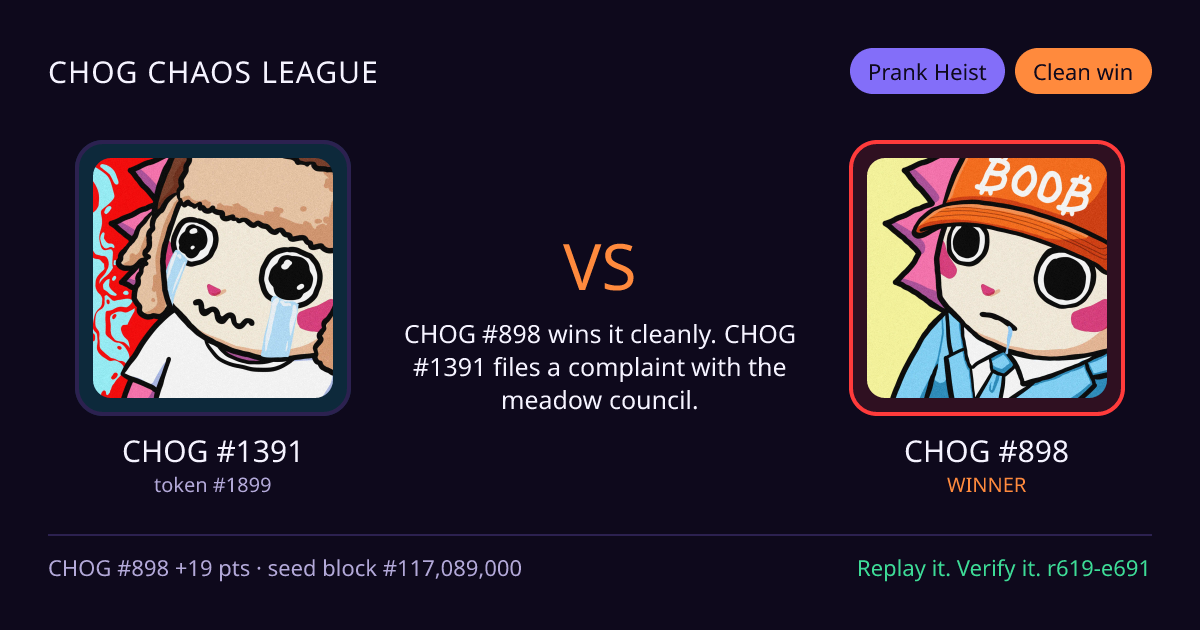 Highlight card: CHOG #1391 versus CHOG #898