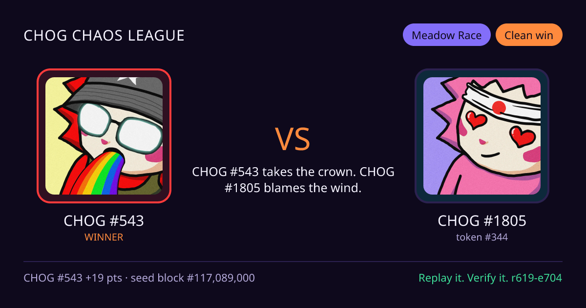 Highlight card: CHOG #543 versus CHOG #1805