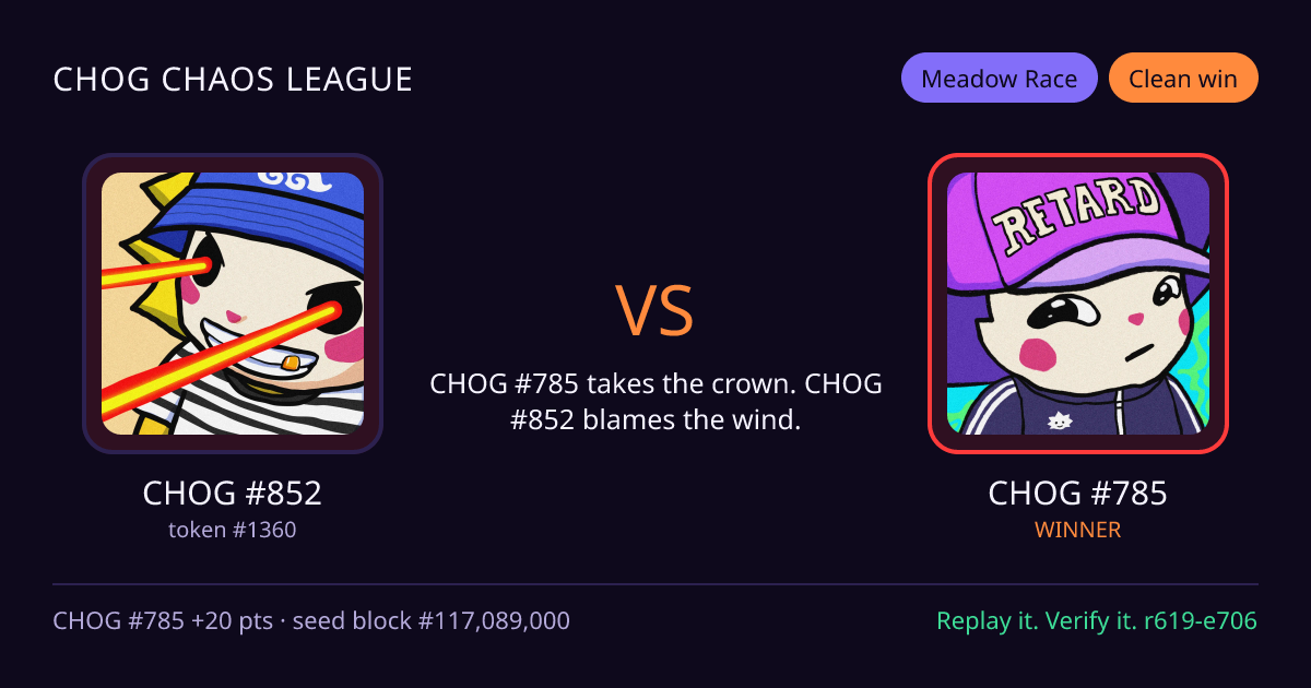 Highlight card: CHOG #852 versus CHOG #785