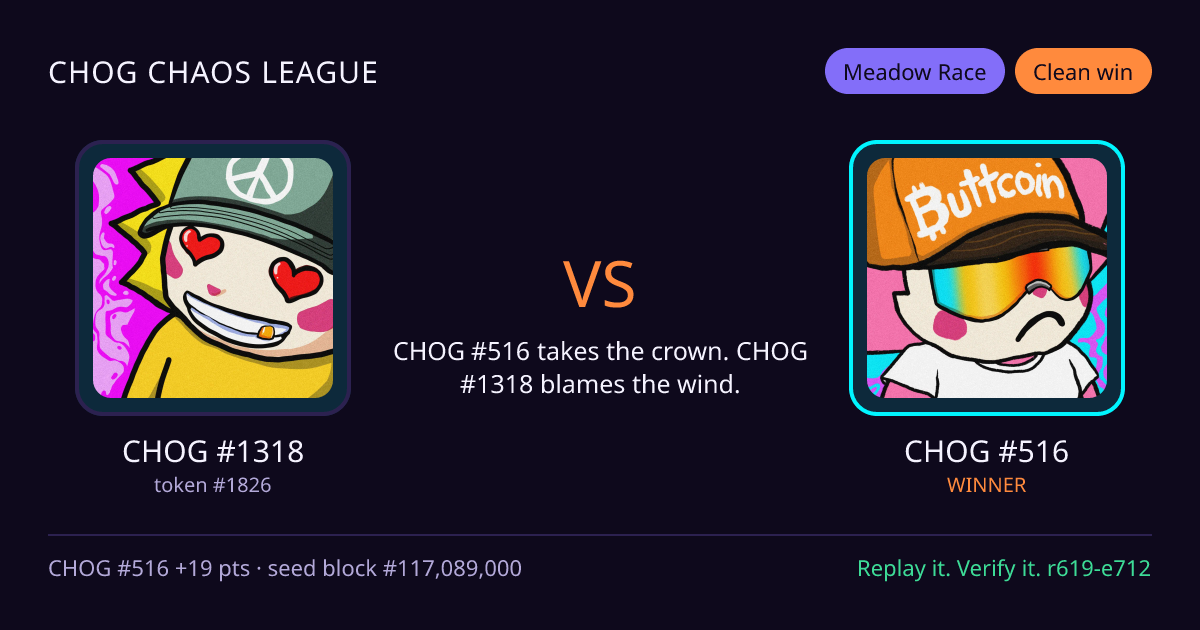 Highlight card: CHOG #1318 versus CHOG #516