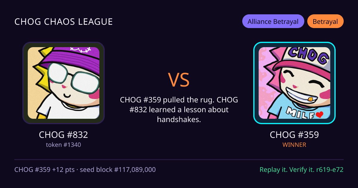 Highlight card: CHOG #832 versus CHOG #359