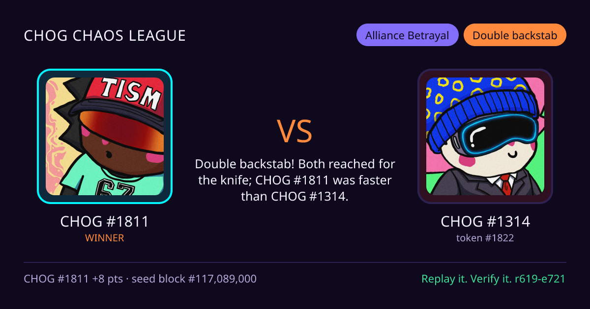 Highlight card: CHOG #1811 versus CHOG #1314