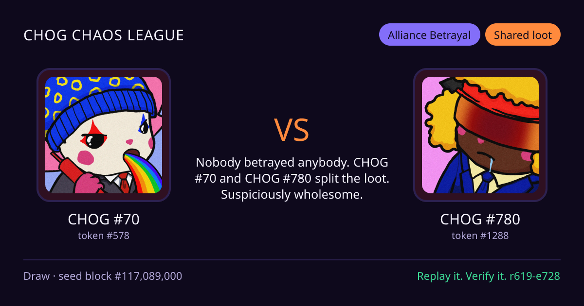 Highlight card: CHOG #70 versus CHOG #780