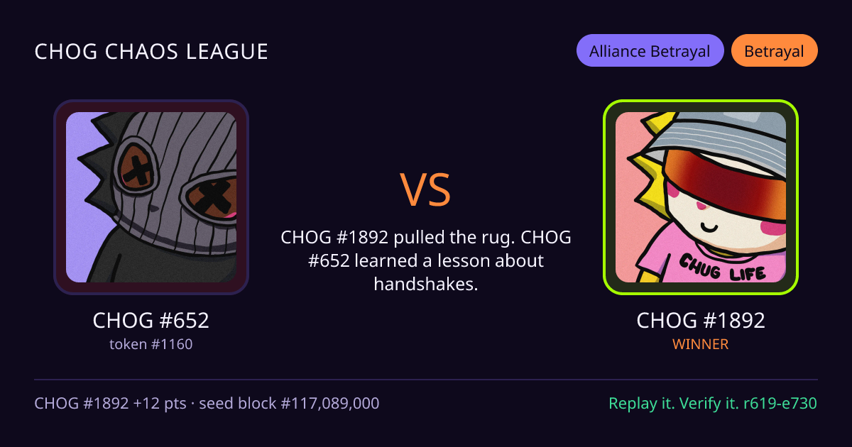 Highlight card: CHOG #652 versus CHOG #1892