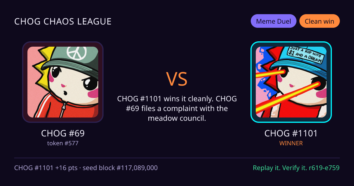 Highlight card: CHOG #69 versus CHOG #1101