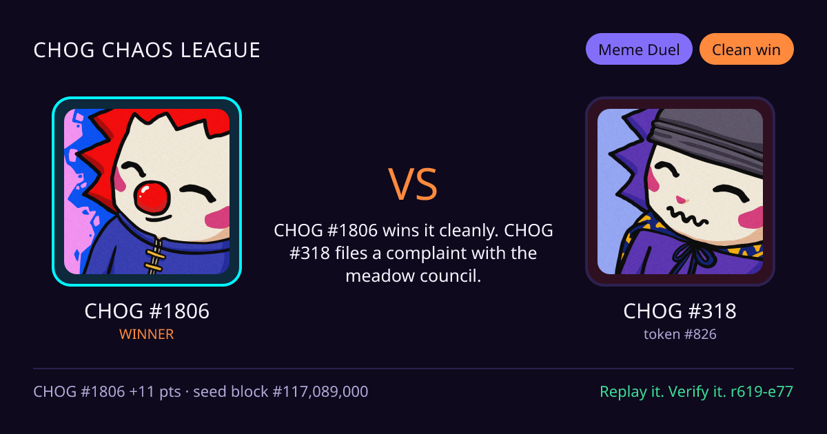 Highlight card: CHOG #1806 versus CHOG #318