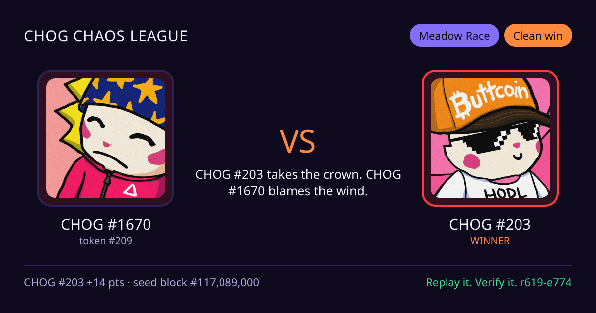 Highlight card: CHOG #1670 versus CHOG #203