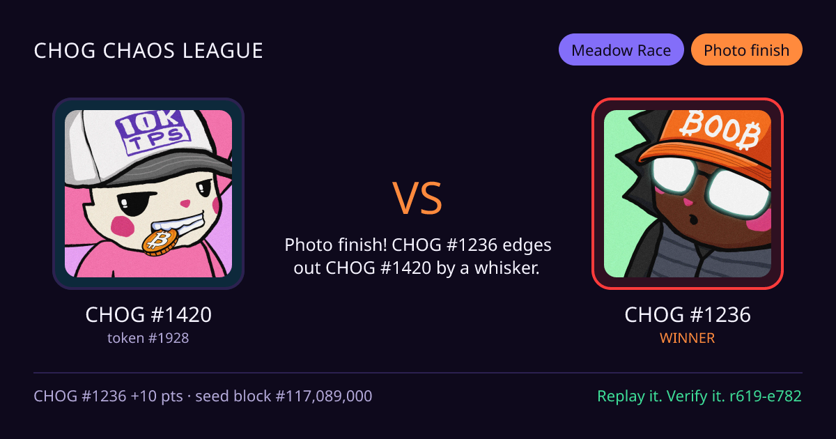 Highlight card: CHOG #1420 versus CHOG #1236