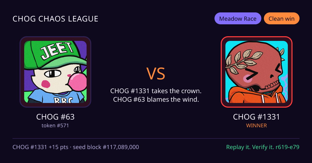 Highlight card: CHOG #63 versus CHOG #1331
