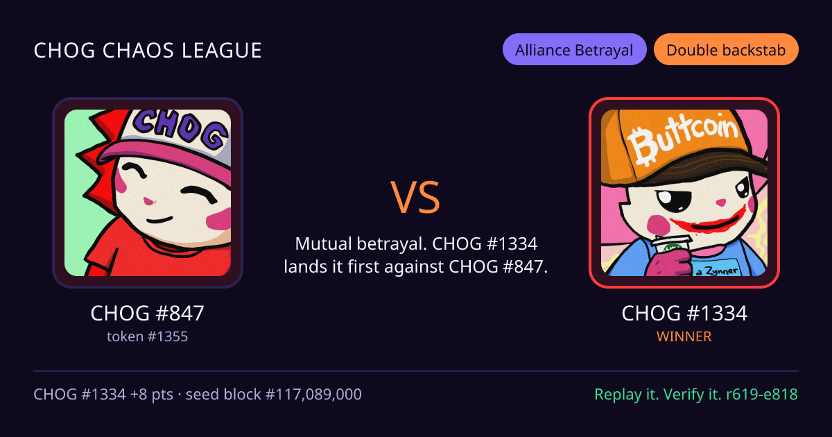 Highlight card: CHOG #847 versus CHOG #1334