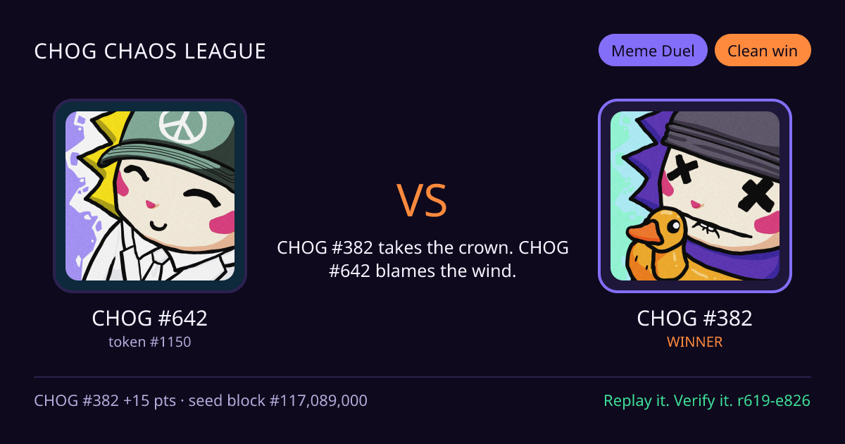 Highlight card: CHOG #642 versus CHOG #382