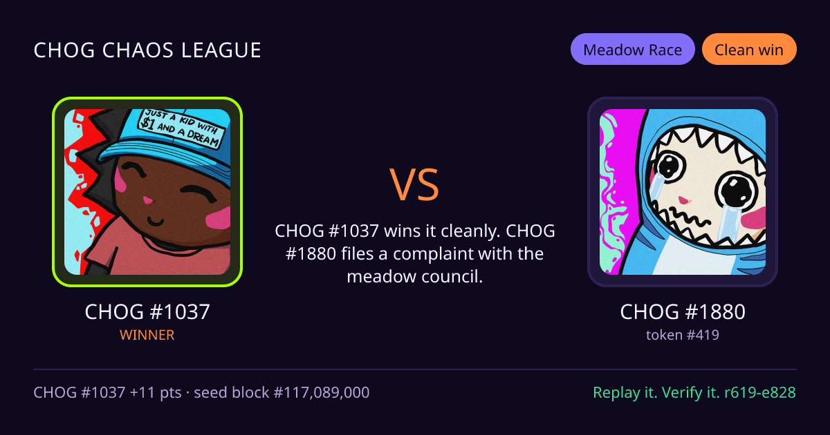 Highlight card: CHOG #1037 versus CHOG #1880