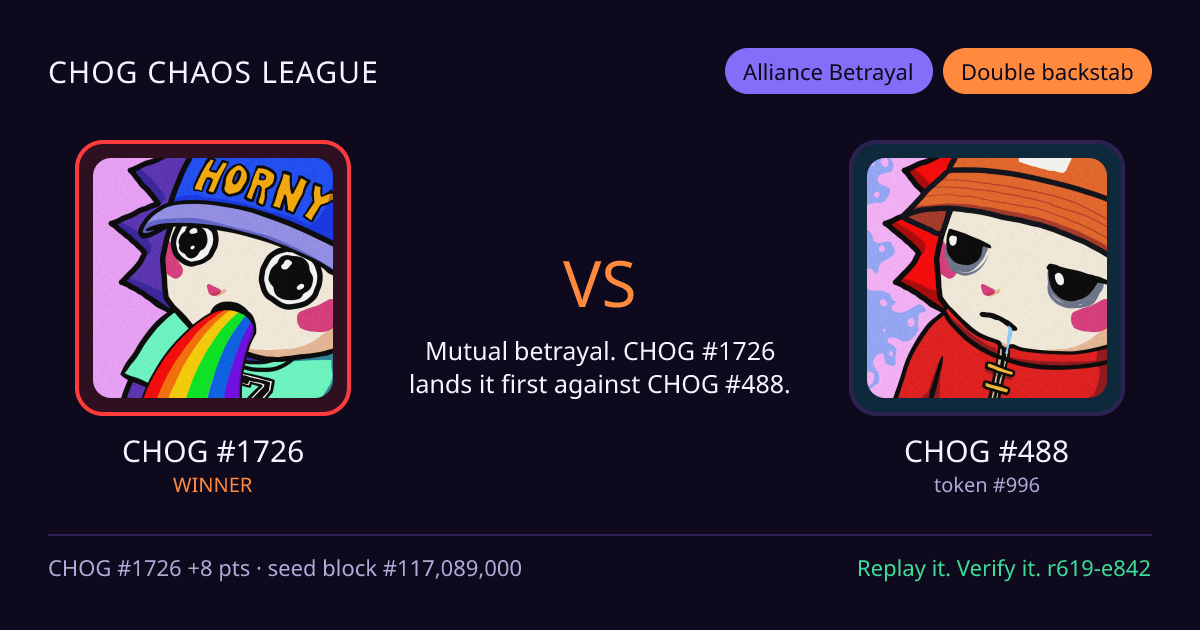 Highlight card: CHOG #1726 versus CHOG #488