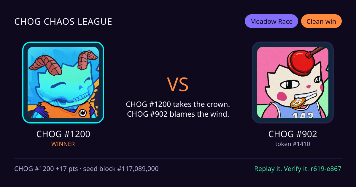 Highlight card: CHOG #1200 versus CHOG #902