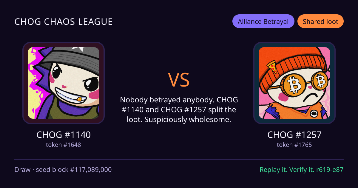 Highlight card: CHOG #1140 versus CHOG #1257