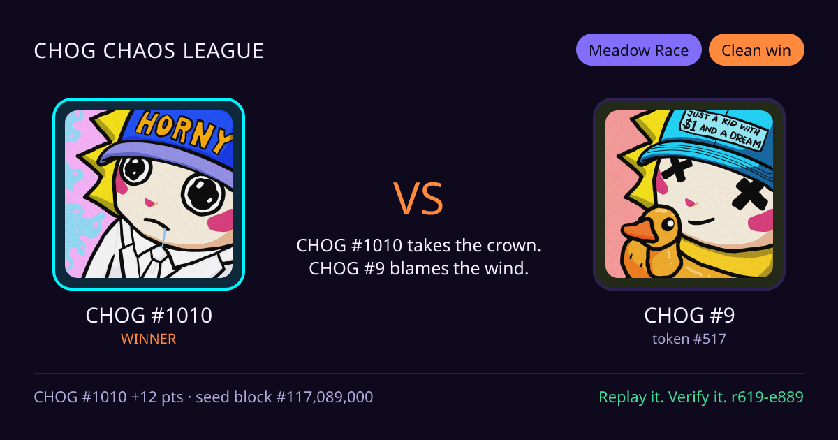 Highlight card: CHOG #1010 versus CHOG #9