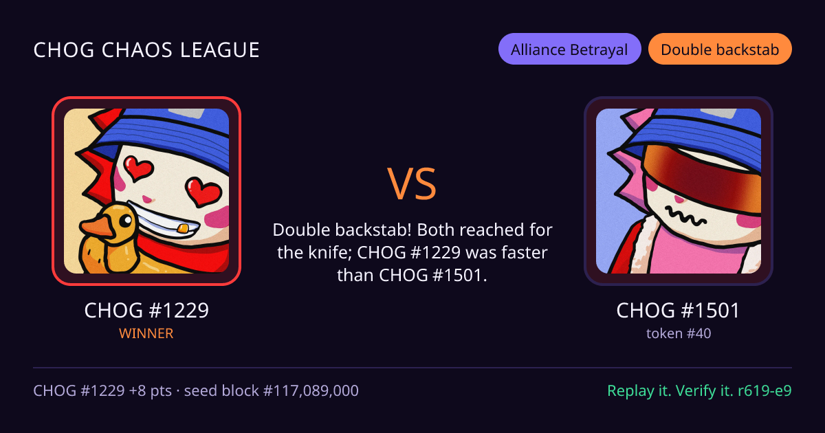 Highlight card: CHOG #1229 versus CHOG #1501