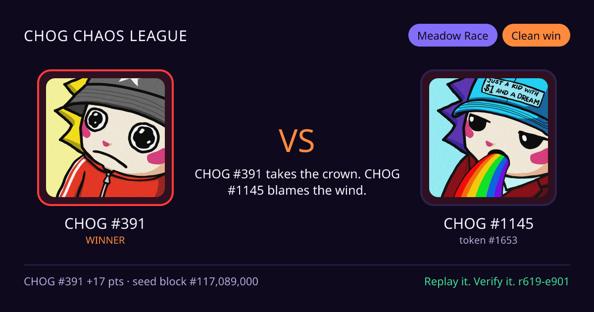 Highlight card: CHOG #391 versus CHOG #1145