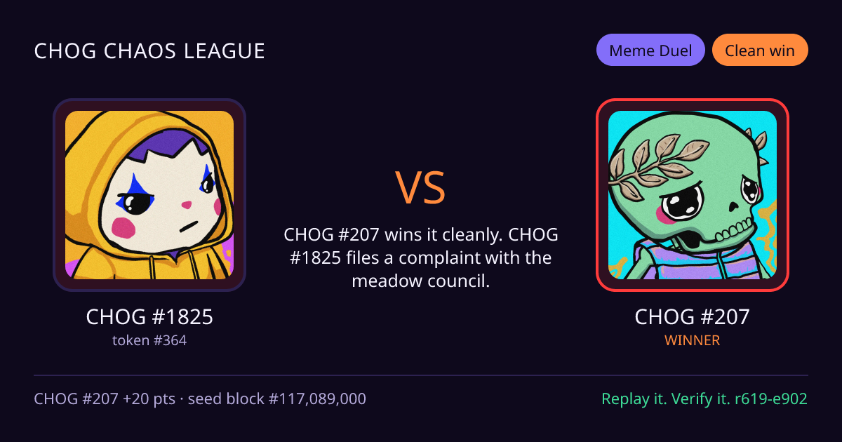 Highlight card: CHOG #1825 versus CHOG #207