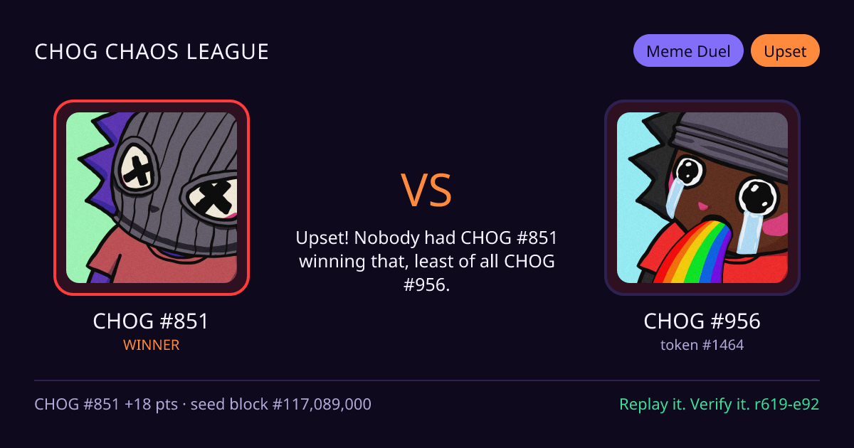 Highlight card: CHOG #851 versus CHOG #956
