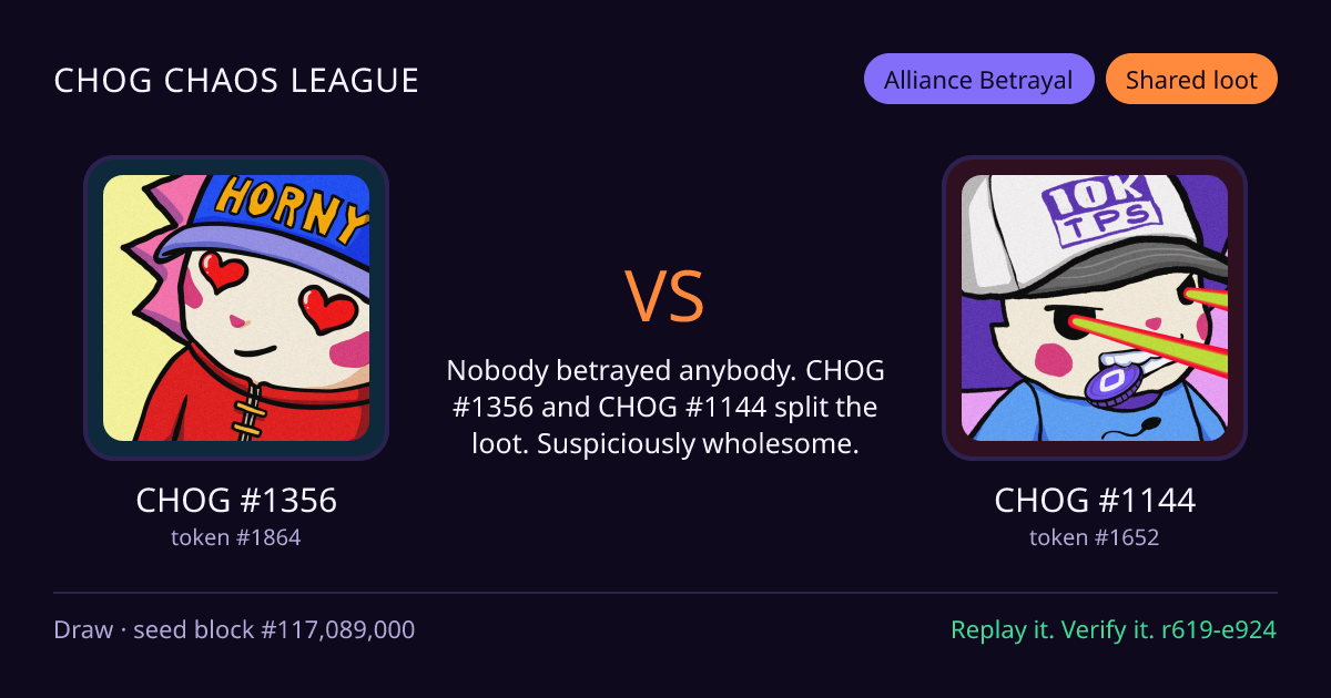 Highlight card: CHOG #1356 versus CHOG #1144