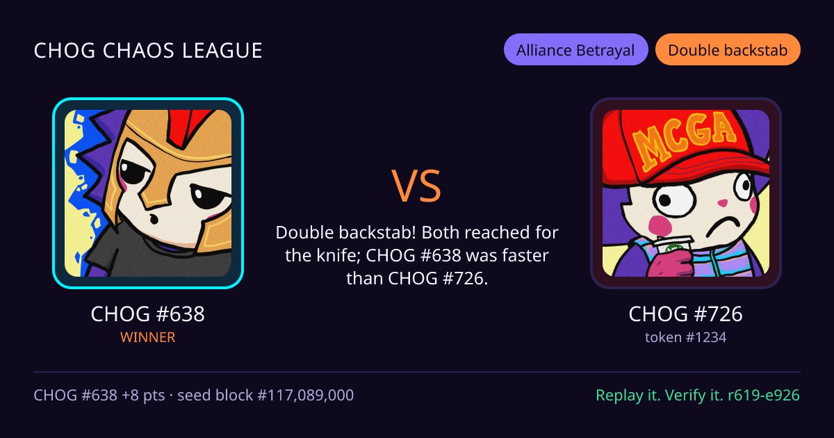 Highlight card: CHOG #638 versus CHOG #726