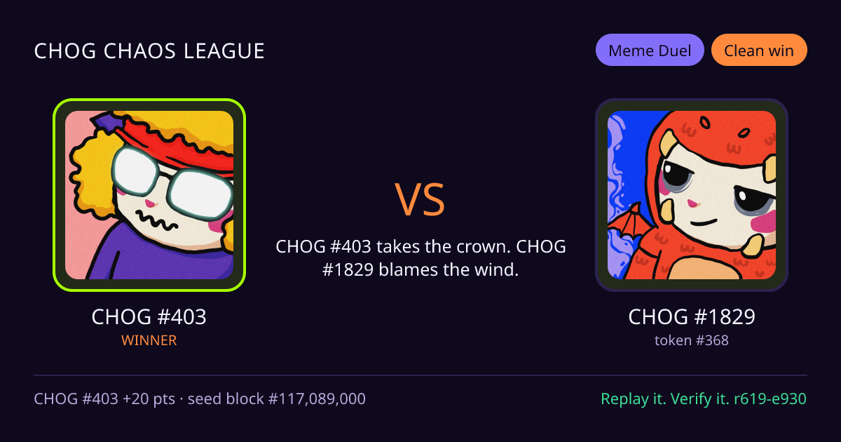 Highlight card: CHOG #403 versus CHOG #1829