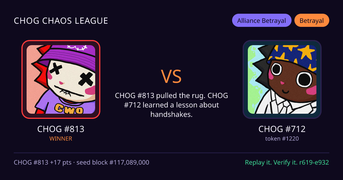Highlight card: CHOG #813 versus CHOG #712