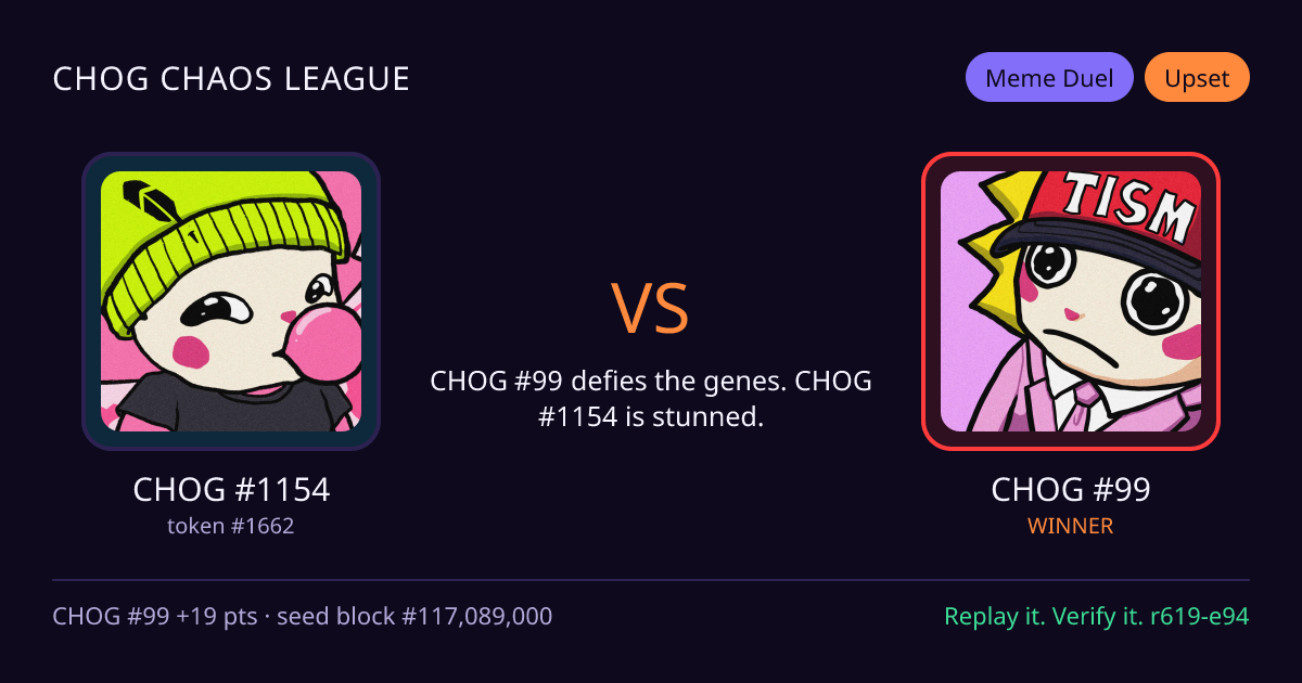 Highlight card: CHOG #1154 versus CHOG #99