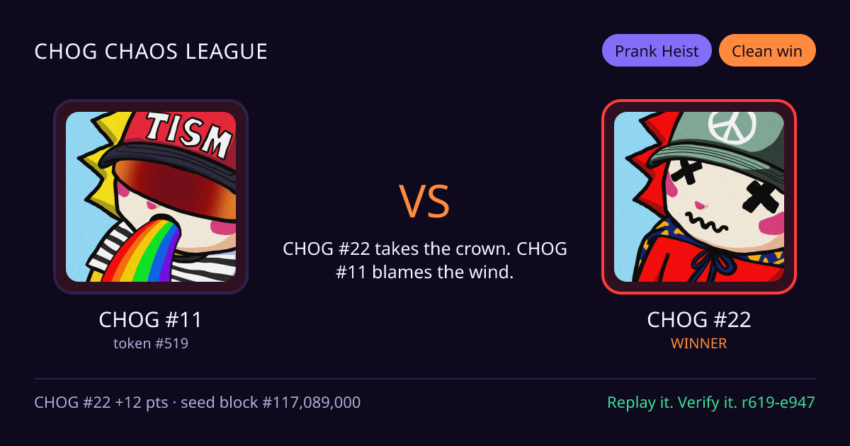 Highlight card: CHOG #11 versus CHOG #22